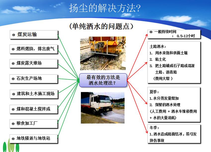 揚(yáng)塵的解決方法?