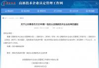 旭日匯鑫環(huán)保 獲得“國家級(jí)高新技術(shù)企業(yè)”認(rèn)定